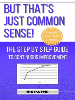 cover image of But That's Just Common Sense!